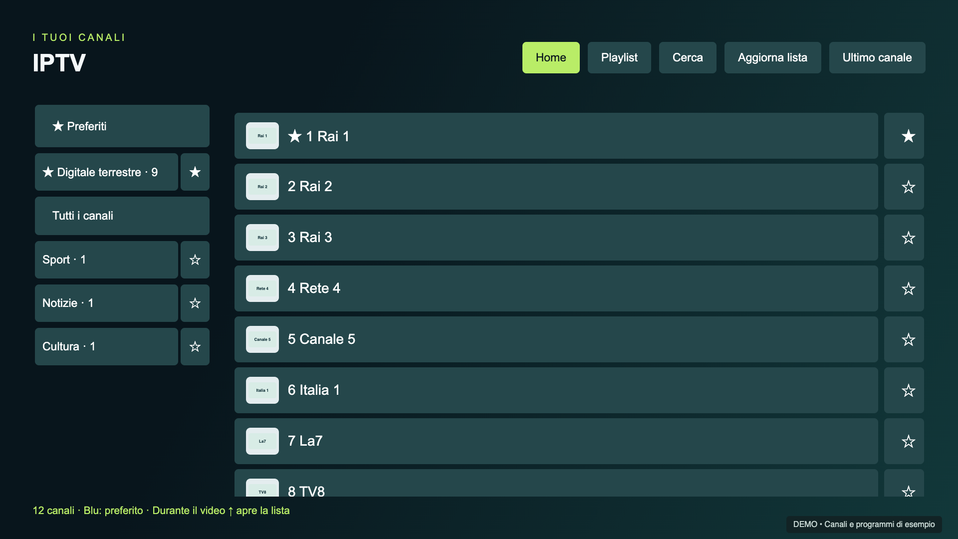 Lista IPTV con canali campione del digitale terrestre
